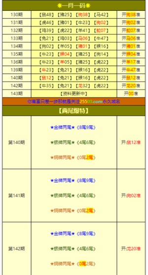 澳门管家婆-肖一码-|香港经典解读落实