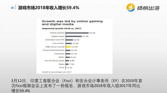 新闻 第105页