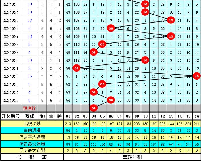 新闻 第103页
