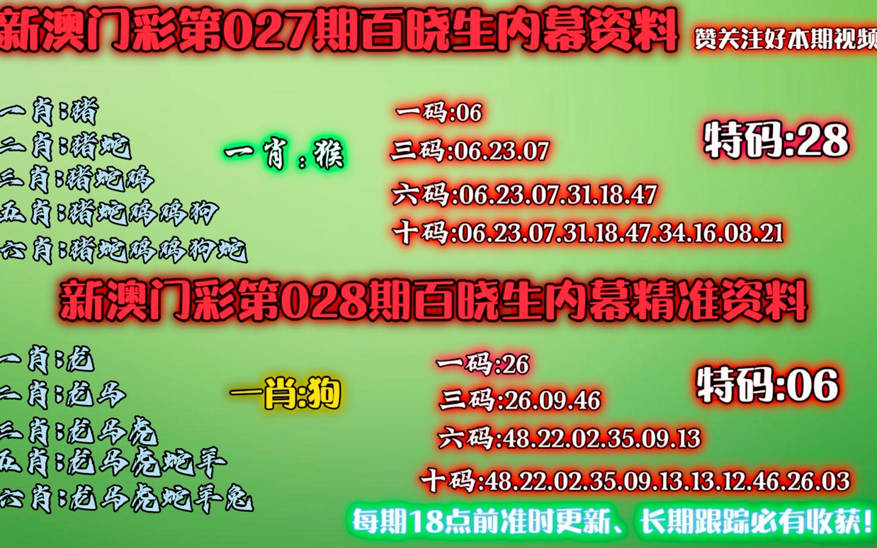 澳门精准一肖一码一一中-|移动解释解析落实
