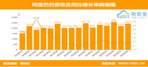 新闻 第101页