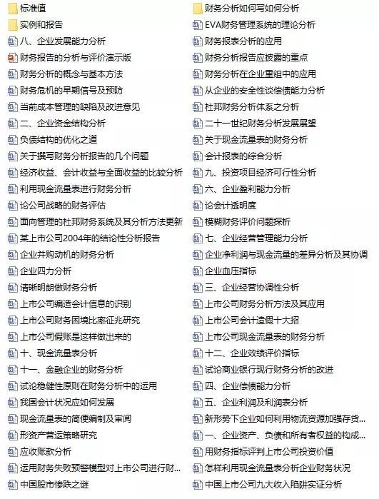新奥长期免费资料大全-|科学释义解释落实