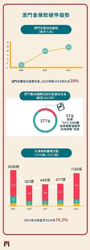 新澳门最精准正最精准-|香港经典解读落实