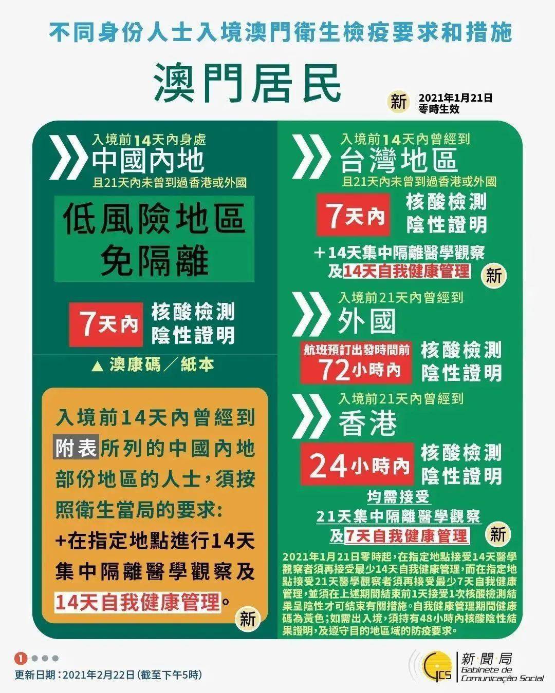 2025新澳正版资料最新更新-|澳门释义成语解释
