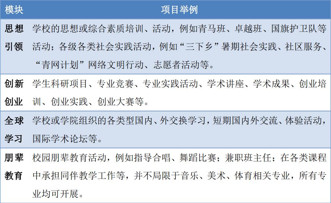 新门内部资料最快最准|词语释义解释落实