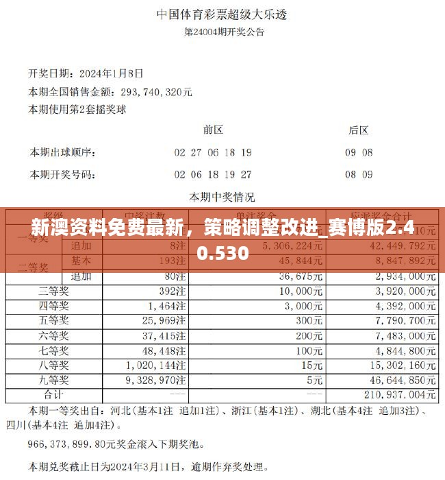 新澳内部资料免费精准37b|词语释义解释落实