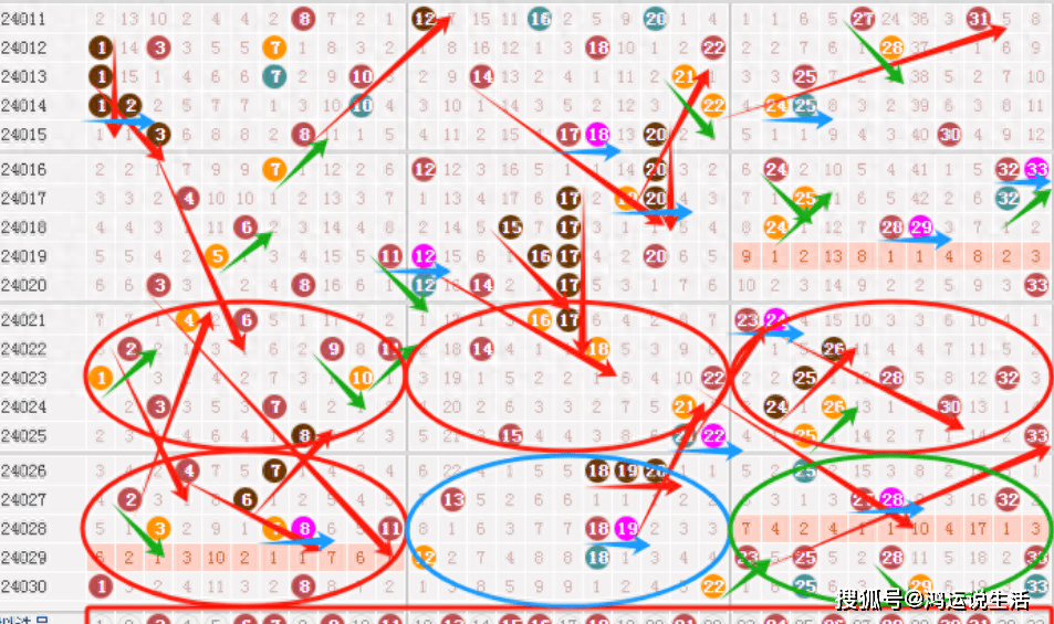 今晚必开什么生肖|精选解析解释落实