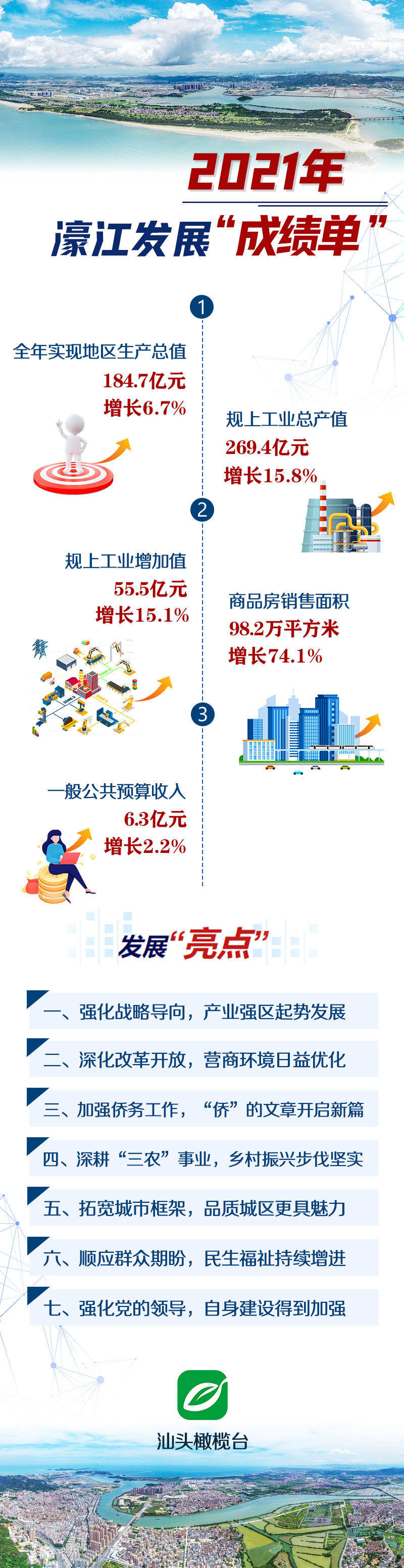 濠江论坛2025-2024免费资料|全面释义解释落实