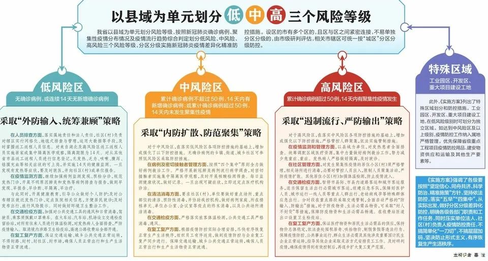 2025-2024澳门挂牌正版挂牌今晚|精选解析解释落实