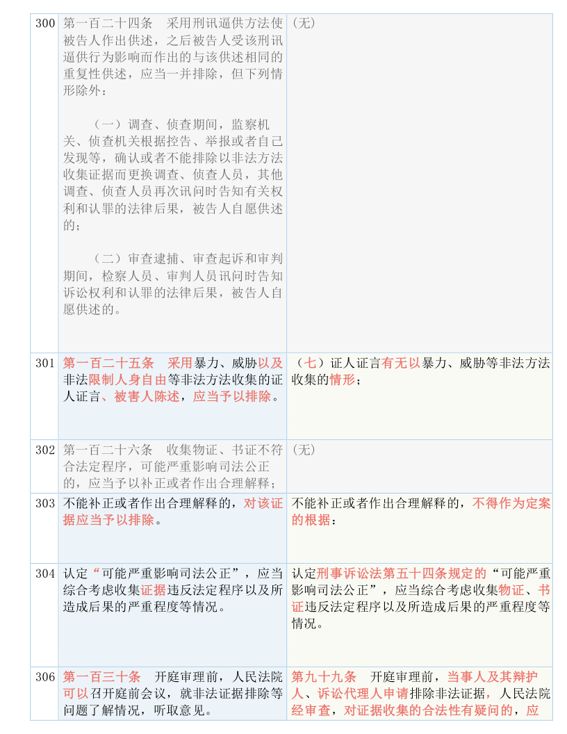 2025-2024新澳门王中王100%期期中|词语释义解释落实