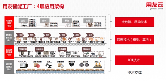 未来 第12页