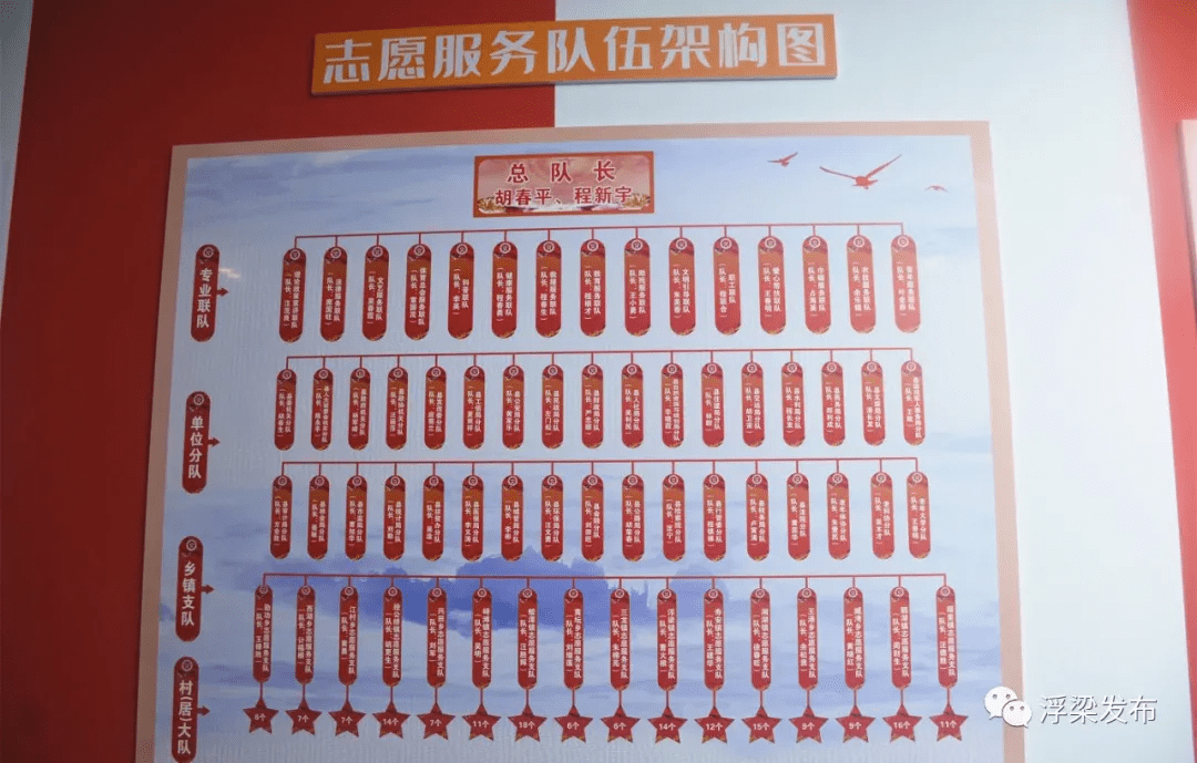 新闻 第10页