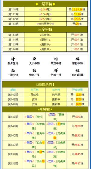 新澳一肖一特一码一中资料大全三中三|精选解析解释落实