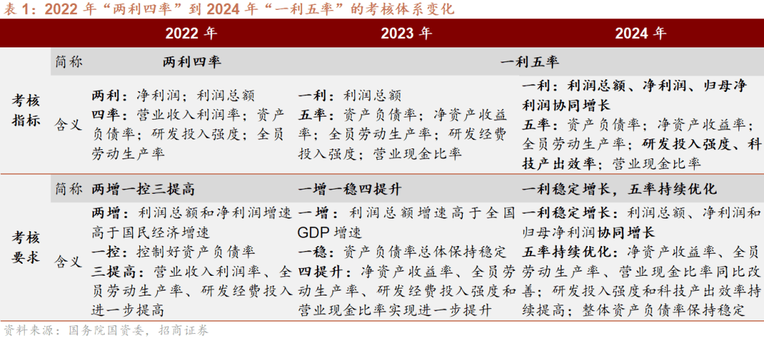 2025-2024年一肖一码一中一特|全面释义解释落实
