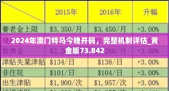 2025-2024澳门特马今晚必中资料138期|实用释义解释落实