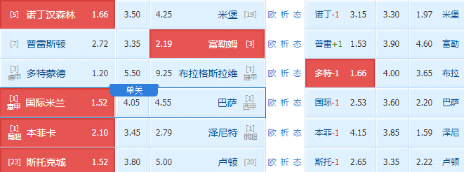 澳门天天六开彩正版澳门|精选解析解释落实
