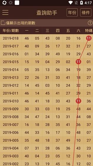 澳门六开彩必中资料结果必中资料记录2025-2024年|精选解析解释落实