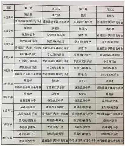 2025-2024年新澳门一肖一特一码一中结果|精选解析解释落实